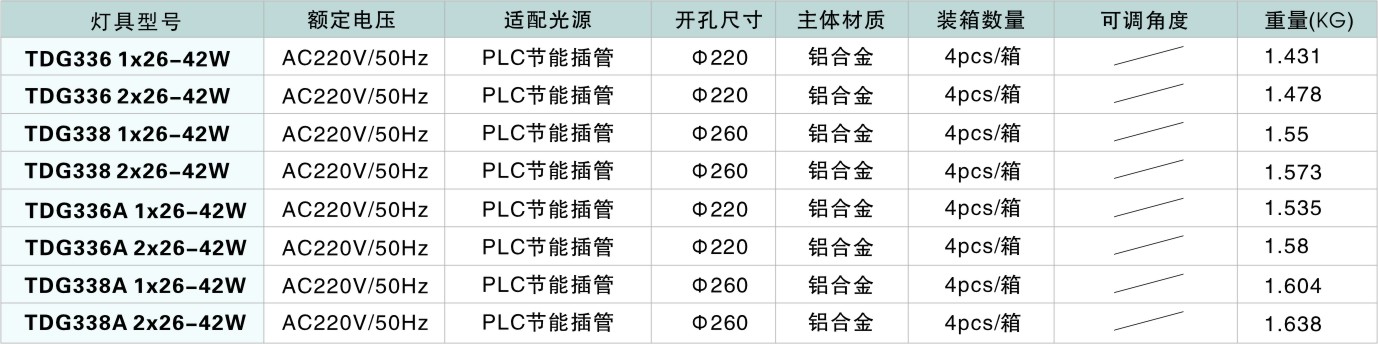 室内高空筒射灯TDG33系列 (1)